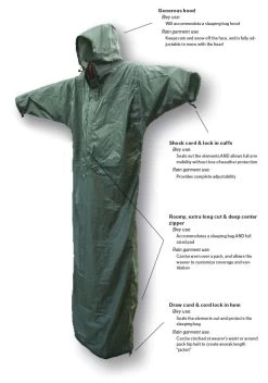 Hilleberg Bivanorak -Magasin discount de camping en plein air bivanorakinfo en