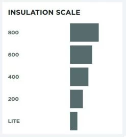 Woolpower Socks Knee-High 600 5 Woolpower Socks Knee-High 600 -Magasin discount de camping en plein air chaussette merinos woolpower socks 600 knee high 3