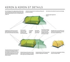 Hilleberg Keron 4 GT 24 Hilleberg Keron 4 GT -Magasin discount de camping en plein air detail keron4gt