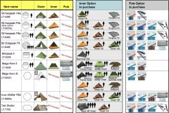 Luxe Outdoor Tarp Pole 163 Cm -Magasin discount de camping en plein air gamme tentes accessoires luxe outdoor 5