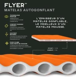 NEMO EQUIPMENT Nemo Flyer -Magasin discount de camping en plein air informations matelas nemo flyer