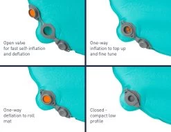 Sea To Summit Comfort Light SI -Magasin discount de camping en plein air matelas autogonflant sea to summit comfort light si 15