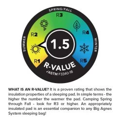 Big Agnes Divide -Magasin discount de camping en plein air matelas big agnes divide 04