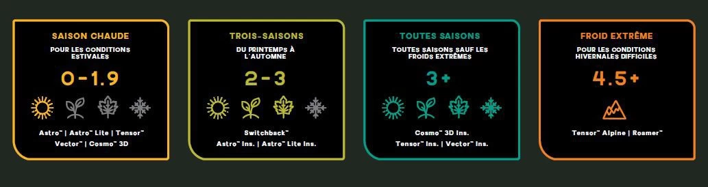 NEMO EQUIPMENT Nemo Tensor 20 NEMO EQUIPMENT Nemo Tensor – Image 20