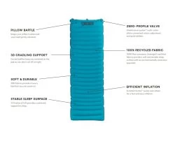 NEMO EQUIPMENT Nemo Quasar 3D 16 NEMO EQUIPMENT Nemo Quasar 3D -Magasin discount de camping en plein air matelas nemo quasar 3d 06 1