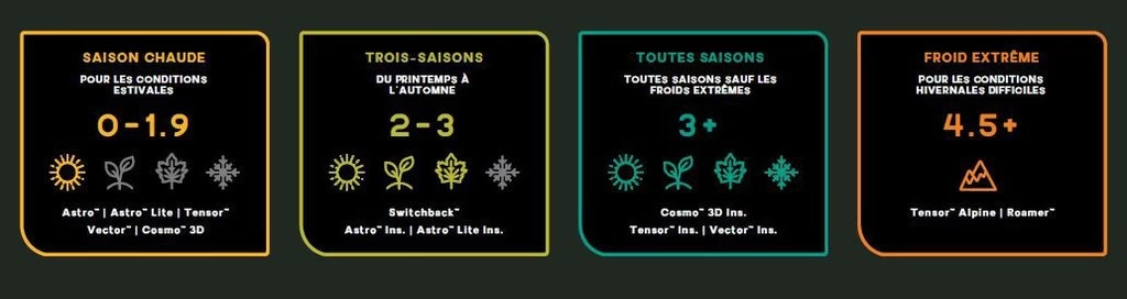 NEMO EQUIPMENT Nemo Quasar 3D 11 NEMO EQUIPMENT Nemo Quasar 3D – Image 11