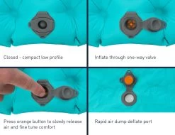 Sea To Summit Ether Light XT -Magasin discount de camping en plein air matelas sts ether light