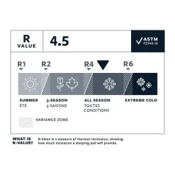 Therm-a-Rest Thermarest NeoAir Xlite NXT Max -Magasin discount de camping en plein air matelas thermarest neoair xlite nxt max 05