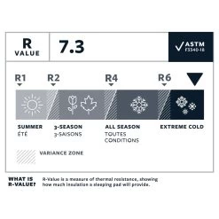 Therm-a-Rest Thermarest NeoAir XTherm NXT 13 Therm-a-Rest Thermarest NeoAir XTherm NXT -Magasin discount de camping en plein air matelas thermarest neoair xtherm nxt 05