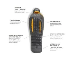 NEMO EQUIPMENT Nemo Sonic -20 -Magasin discount de camping en plein air nemo sonic 20 5