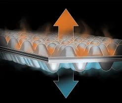 NEMO EQUIPMENT Nemo Switchback -Magasin discount de camping en plein air nemo switchback 10