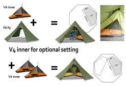 Luxe Outdoor Sil Octopeak F8 -Magasin discount de camping en plein air options octopeak f8 luxe outdoor