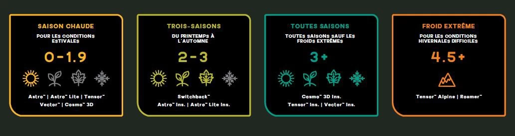 NEMO EQUIPMENT Nemo Astro 17 NEMO EQUIPMENT Nemo Astro – Image 17