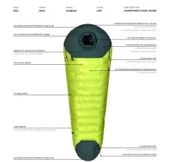 Aura BAZ 800/800 -Magasin discount de camping en plein air sac de couchage aura baz 11 1