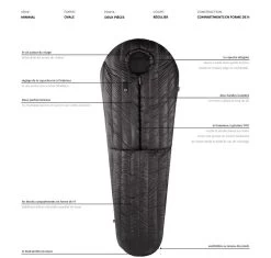 Aura OXY 400/860 -Magasin discount de camping en plein air sac de couchage aura oxy 13 1 1