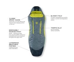 NEMO EQUIPMENT Nemo Disco Men's 30 -Magasin discount de camping en plein air sac de couchage nemo disco mens 30 04