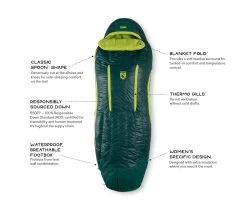 NEMO EQUIPMENT Nemo Disco Women's 15 -Magasin discount de camping en plein air sac de couchage nemo disco womens 15 04