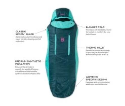 NEMO EQUIPMENT Nemo Forte Women’s 35 -Magasin discount de camping en plein air sac de couchage nemo forte women 35 03