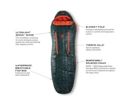 NEMO EQUIPMENT Nemo Riff Men's 15 15 NEMO EQUIPMENT Nemo Riff Men's 15 -Magasin discount de camping en plein air sac de couchage nemo riff mens 15 04