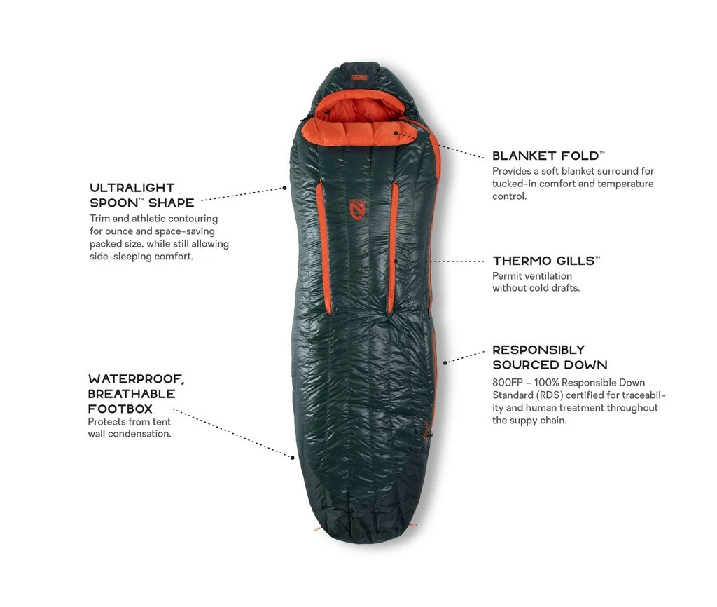 NEMO EQUIPMENT Nemo Riff Men's 15 3 NEMO EQUIPMENT Nemo Riff Men's 15 – Image 3