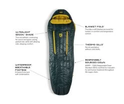 NEMO EQUIPMENT Nemo Riff Men's 30 -Magasin discount de camping en plein air sac de couchage nemo riff mens 30 04