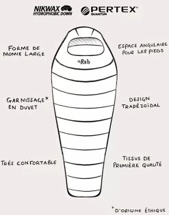 Rab Ascent 500 Women's 13 Rab Ascent 500 Women's -Magasin discount de camping en plein air sac de couchage rab ascent 500 womens 4