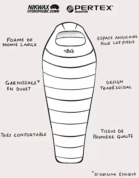 Rab Ascent 500 Women's 7 Rab Ascent 500 Women's – Image 7