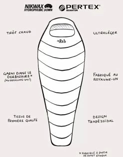 Rab Mythic 400 -Magasin discount de camping en plein air sac de couchage rab mythic 400 4