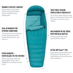 Sea To Summit Altitude ATI -Magasin discount de camping en plein air sac de couchage sea to summit altitude atii 04 1