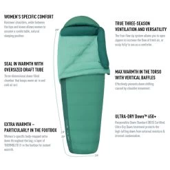 Sea To Summit Journey JOII -Magasin discount de camping en plein air sac de couchage sea to summit journey joii 06