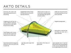 Hilleberg Akto -Magasin discount de camping en plein air specification akto