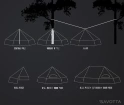 Savotta Hawu 4 -Magasin discount de camping en plein air tente abri savotta havvu 4 22