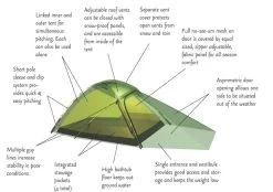 Hilleberg Jannu -Magasin discount de camping en plein air tente jannu hilleberg