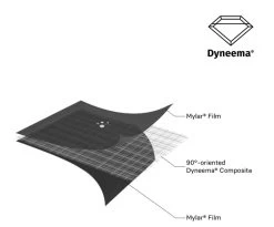 Samaya Equipment Samaya 2.5 -Magasin discount de camping en plein air tente samaya 2.5 21