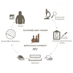 Vaude Low Chapel L XT 2P -Magasin discount de camping en plein air tente vaude low chapel l xt 2p 07