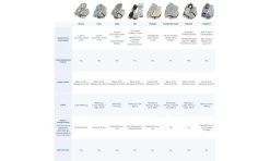 Yaktrax Run -Magasin discount de camping en plein air yaktrax crampons chaines run 8